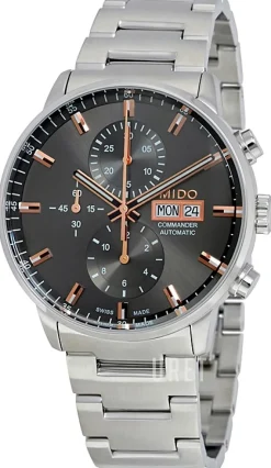 Commander Grå/Stål Ø42.5 mm